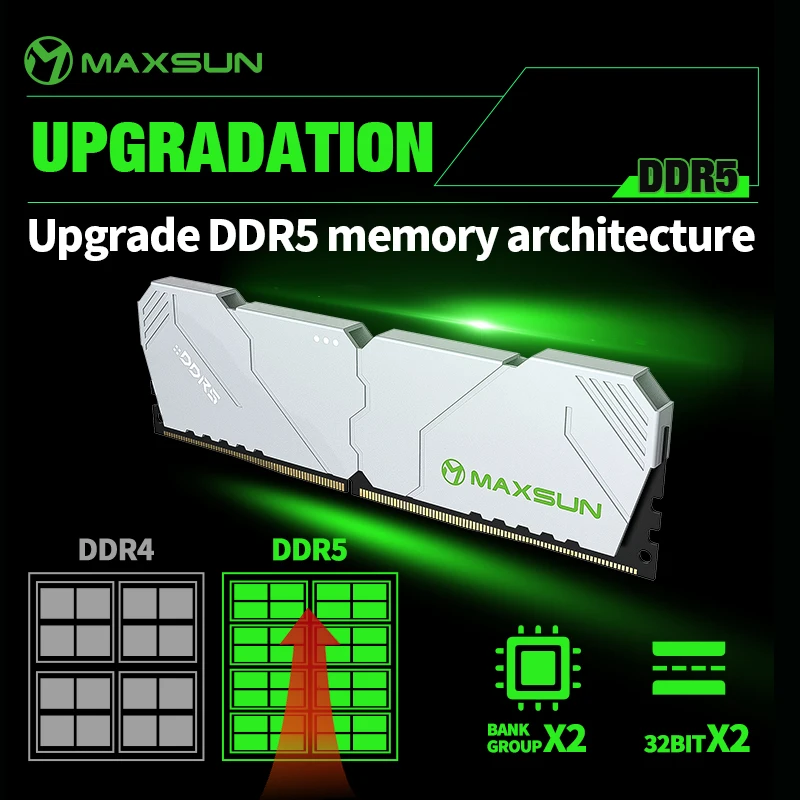 Ddr5 6000Mhz - MAXSUN ヒートシンク メモリア RAM DDR5 6000mhz