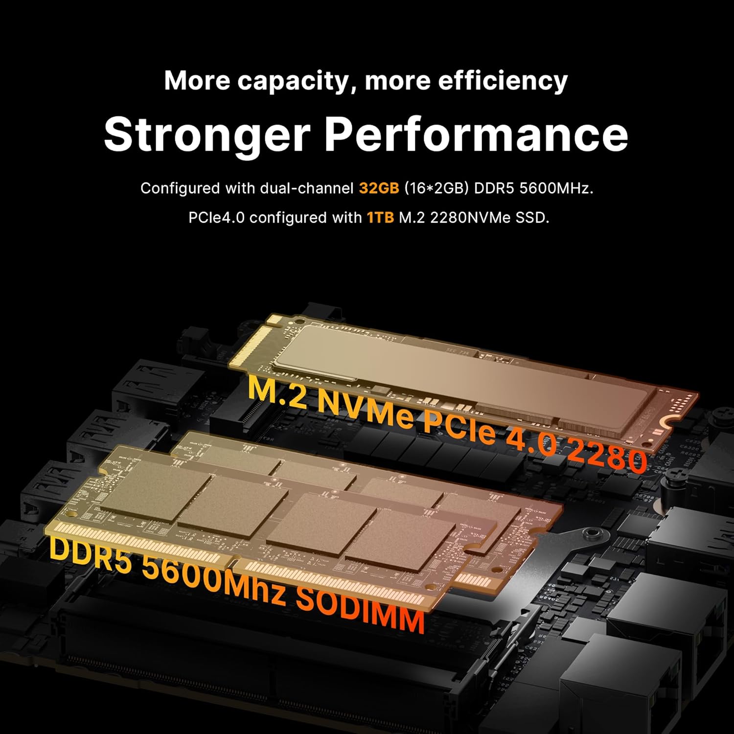 ゲーミングM2ミニPC M2スピーカー 8コア/16スレッド - Ddr5 32Gb のレビューと価格