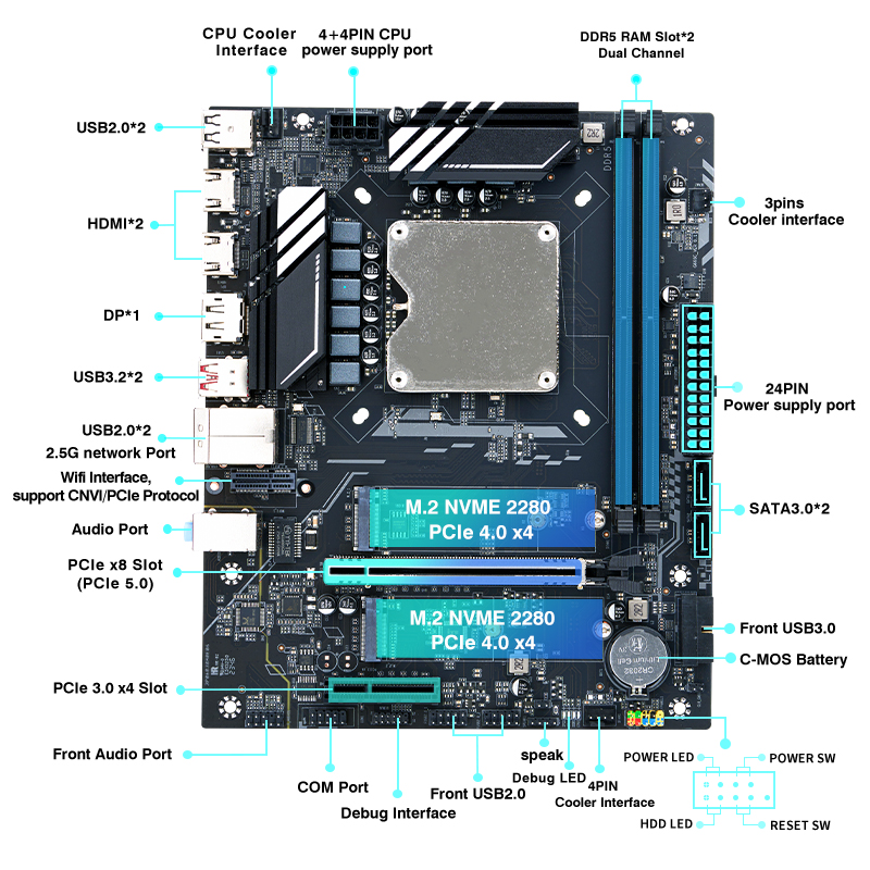 オンボードCPU搭載のDIYゲーミングPC用マザーボードセッ - Ddr5 Kit のレビューと価格