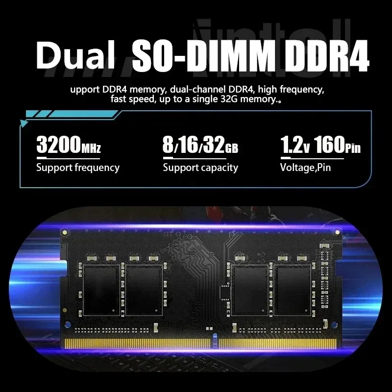 超小型新高性能インテル Core i7-1365U ミニPC - Ddr5 Sodimm のレビューと価格